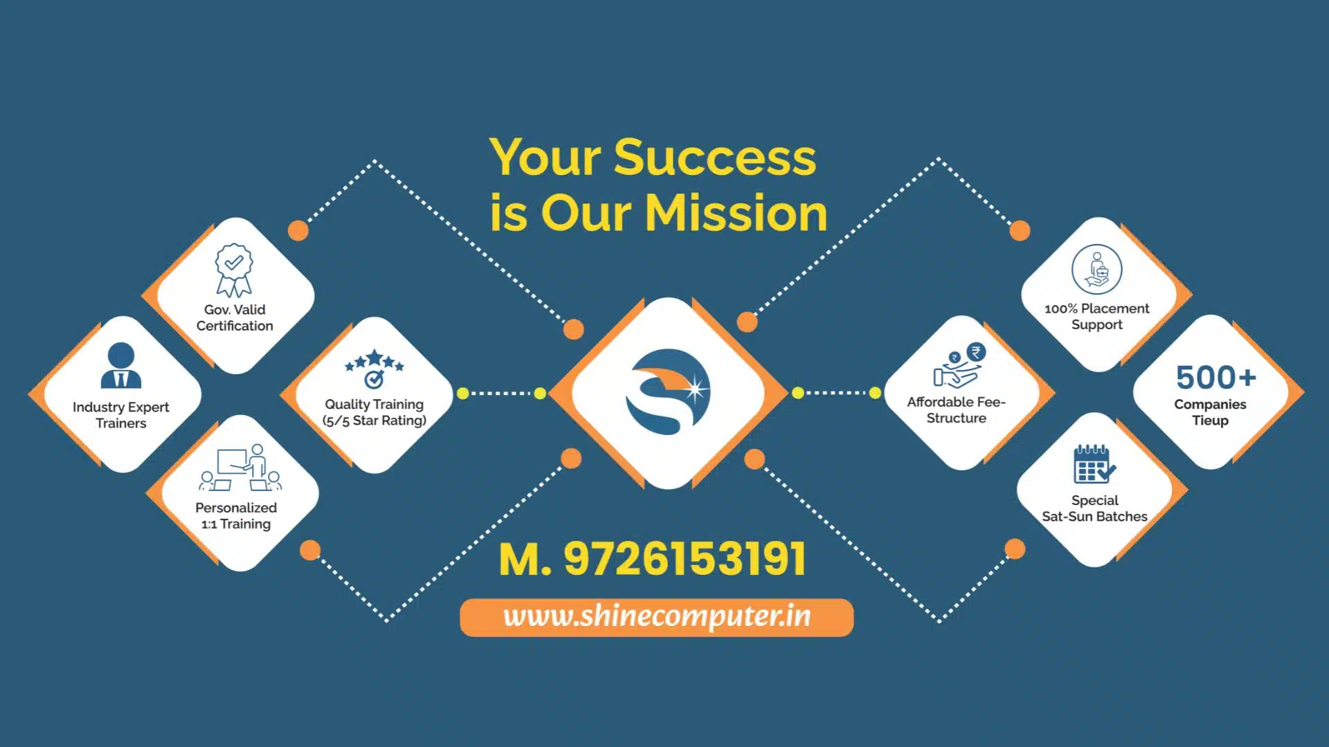 Best Job-Ready Courses in Vadodara