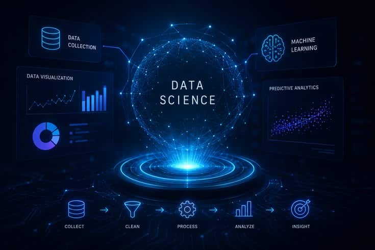 Data Science Course in Vadodara with 100% Placement Support